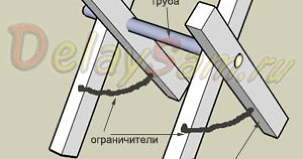 Дрова. Заготовка дров. Самодельные козлы. Лучковая  пила.  Как  сделать самому.