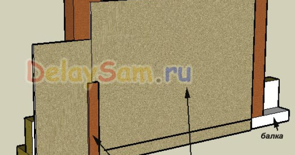 Современное каркасное строительство. Как сделать каркас для дома, хозблока. Ч.4.