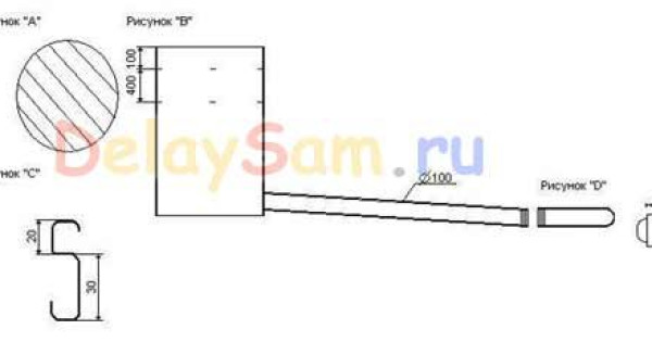 Как я сделал универсальную коптильню из металлической бочки. Горячее и холодное копчение.