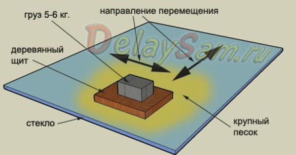 Матовое стекло.  Как самому  сделать стекло матовым  . Матирование стекла.  Экран для проектора.
