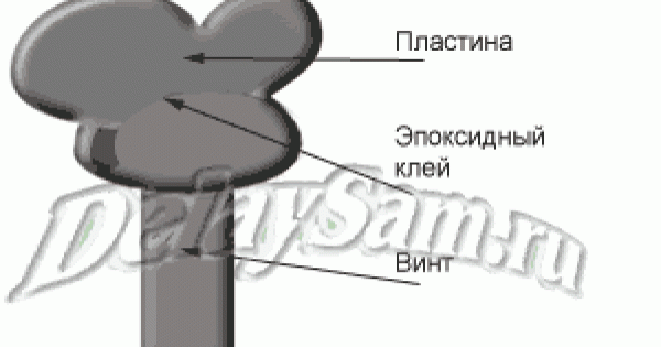 Самодельные винты и болты — барашки. Как сделать удобный крепеж самому.