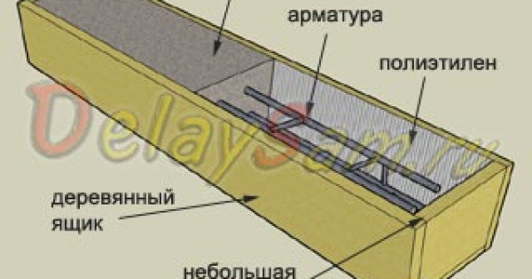 Самодельные бетонные  столбики. Как сделать столбы для забора или  столбчатый фундамент самому.