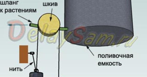 Автоматический  полив в теплице и огороде. Простая система автоматического полива. Автополив.