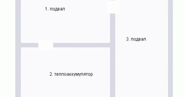 Поэтажный эскизный  проект загородного дома.  Планы подвала, первого и второго этажа.