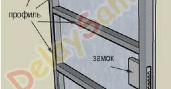 Входная дверь для дома, квартиры. Стальная входная дверь. Способы укрепления входной железной двери.