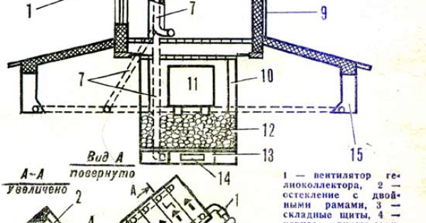 Гелиоколлектор (солнечный коллектор).  Опыты в отоплении  дома за  счет солнечной  энергии.