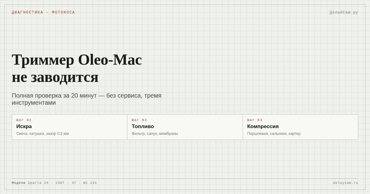 Триммер Oleo-Mac не заводится: полная диагностика за 20 минут