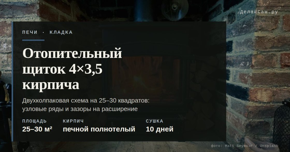 Отопительный щиток 4×3,5 кирпича