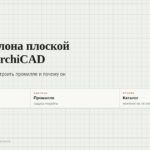Маркер уклона плоской кровли в ArchiCAD: флажок слоёв и объёмы