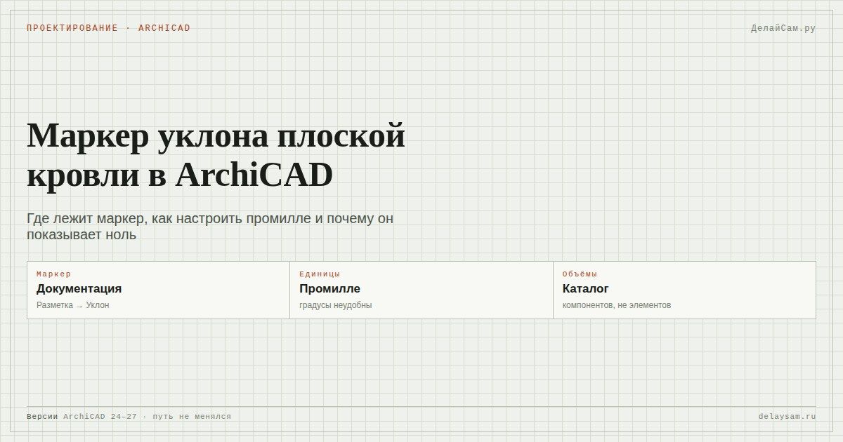 Маркер уклона плоской кровли в ArchiCAD: флажок слоёв и объёмы