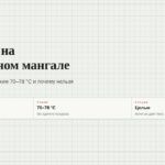 Глинтвейн на вертикальном мангале: пропорции и температура Глинтвейн на вертикальном мангале: пропорции и температура