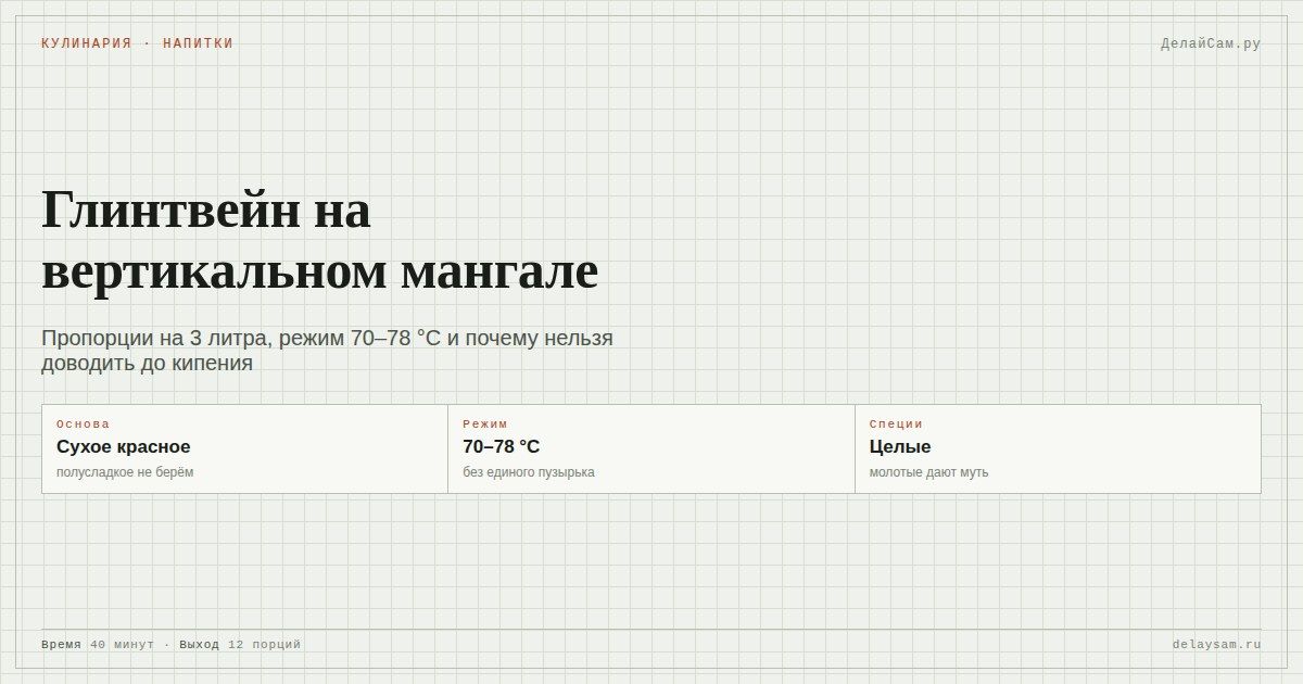 Глинтвейн на вертикальном мангале: пропорции и температура