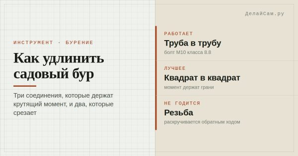 Как удлинить садовый бур: три надёжных способа Как удлинить садовый бур: три надёжных способа