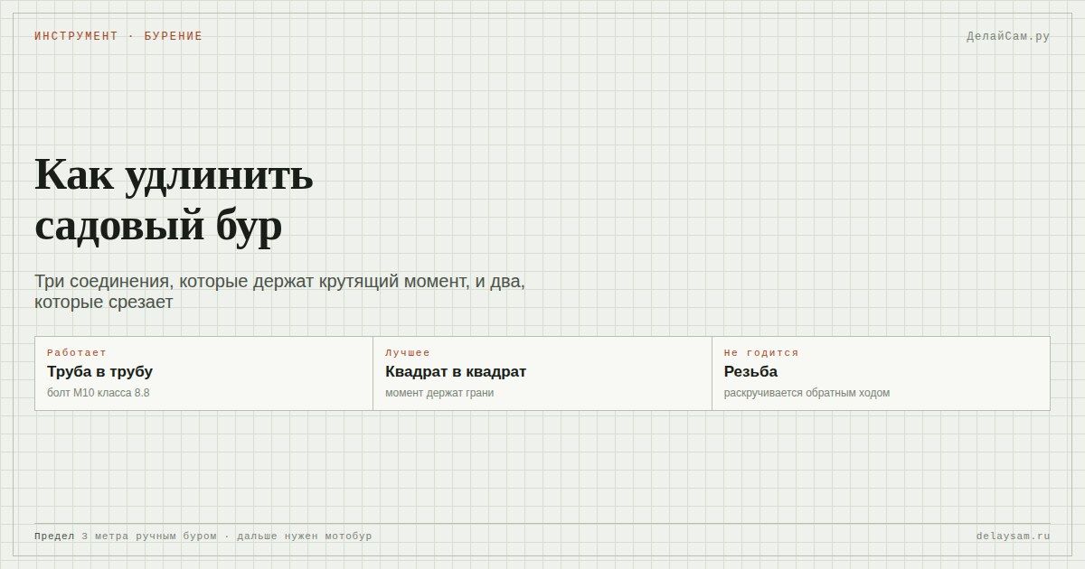 Как удлинить садовый бур: три надёжных способа