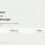 Oleo-Mac Sparta 250T: бензин в воздушном фильтре — причина и ремонт Oleo-Mac Sparta 250T: бензин в воздушном фильтре — причина и ремонт