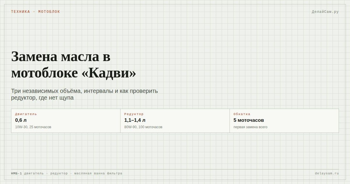 Замена масла в мотоблоке «Кадви»: сорт, объём, интервал