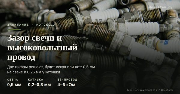 Зазор свечи и высоковольтный провод мотокосы