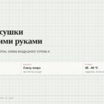 Шкаф для сушки грибов своими руками: чертёж, режимы, вентиляция