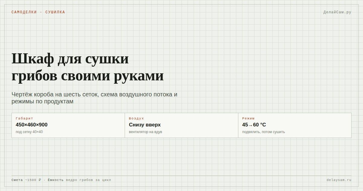 Шкаф для сушки грибов своими руками: чертёж, режимы, вентиляция
