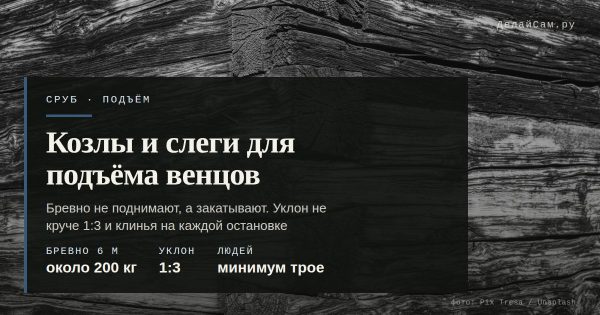 Козлы и слеги для подъёма венцов