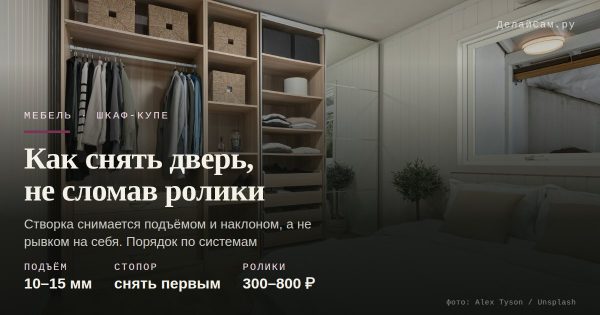 Как снять дверь шкафа-купе, не сломав ролики