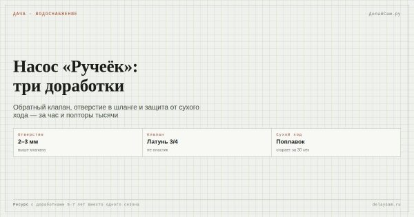 Насос «Ручеёк»: обратный клапан, отверстие в шланге и защита от сухого хода Насос «Ручеёк»: обратный клапан, отверстие в шланге и защита от сухого хода