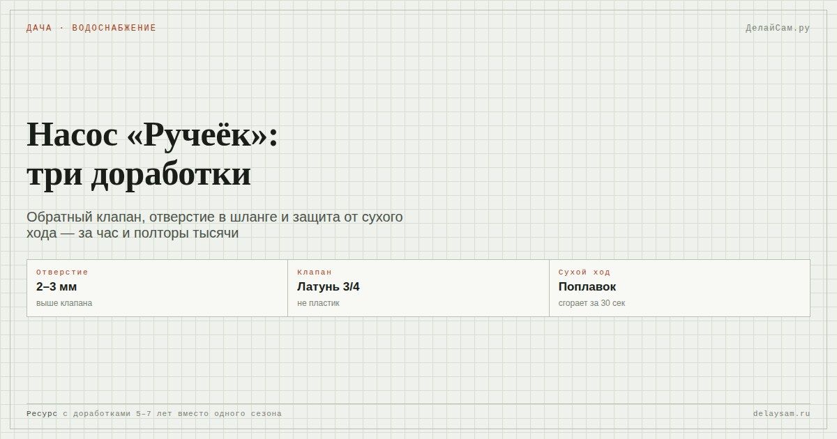 Насос «Ручеёк»: обратный клапан, отверстие в шланге и защита от сухого хода