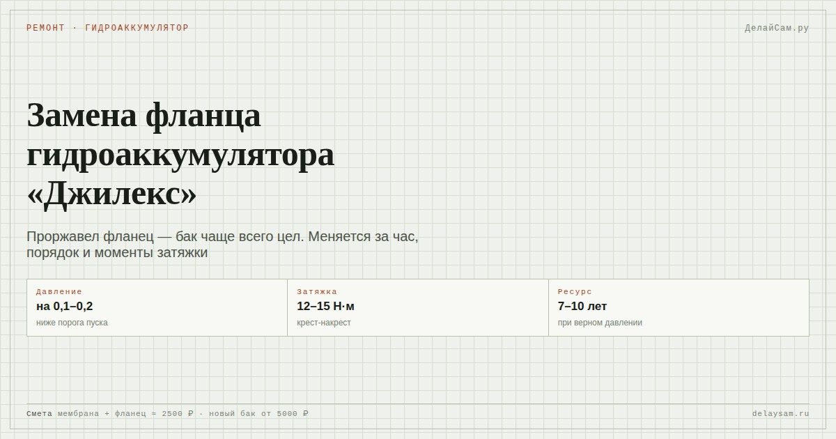 Замена фланца гидроаккумулятора «Джилекс»: пошагово