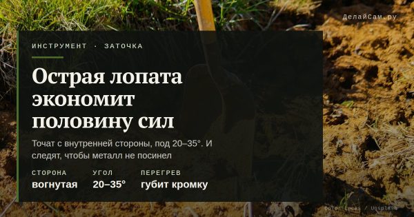 Как заточить лопату: сторона и угол