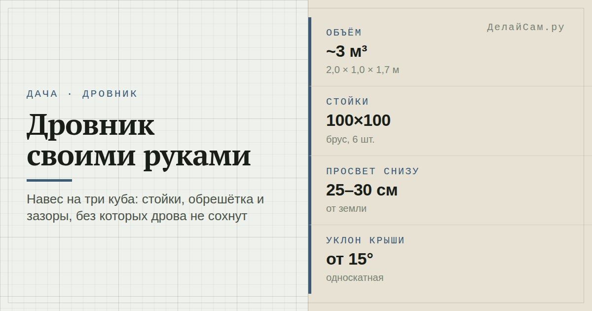 дровник своими руками