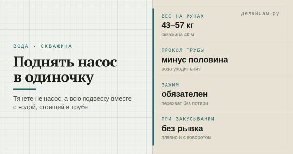 Как снять насос из скважины в одиночку