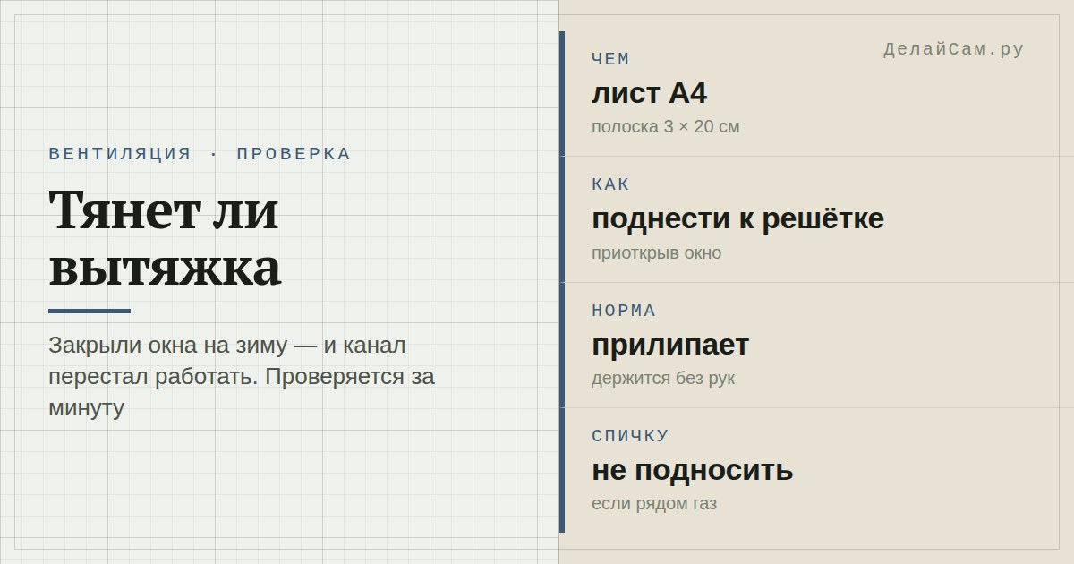 как проверить вытяжку в доме