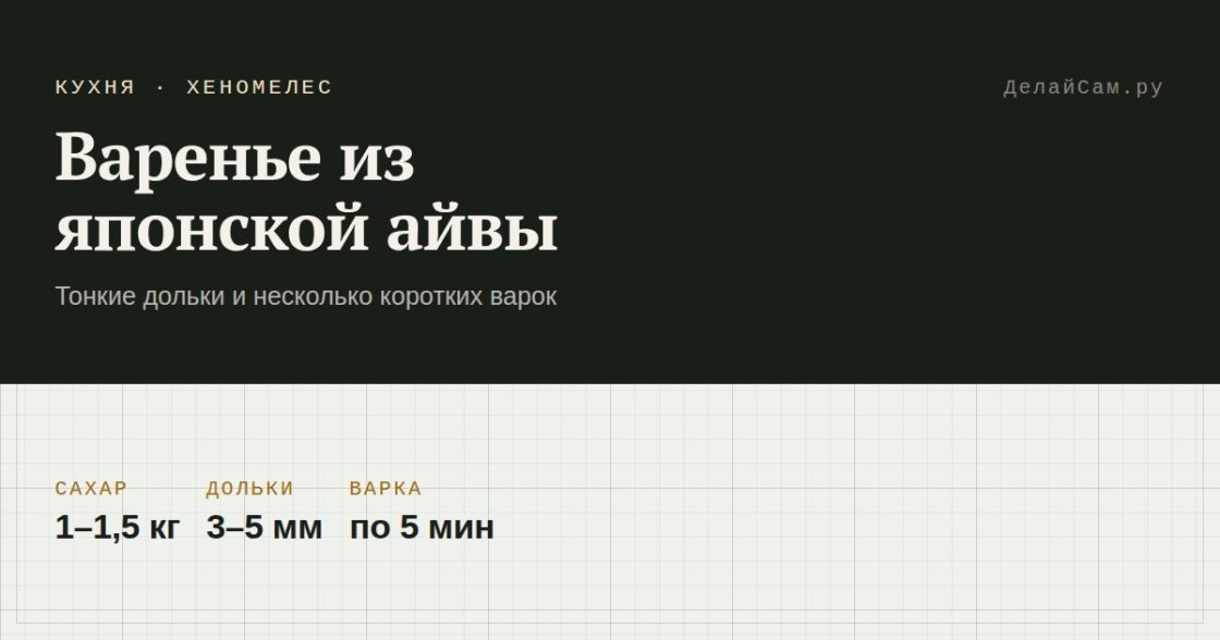 Варенье из японской айвы