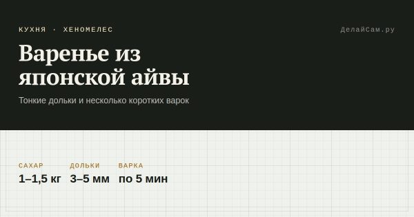 Варенье из японской айвы