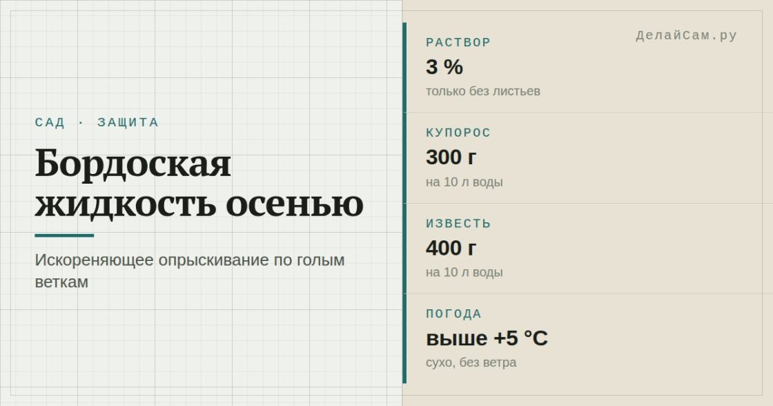 Обработка сада бордоской жидкостью осенью