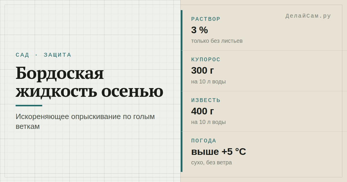 обработка сада бордоской жидкостью осенью