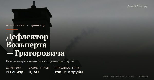 Дефлектор Вольперта — Григоровича своими руками: размеры и выкройка