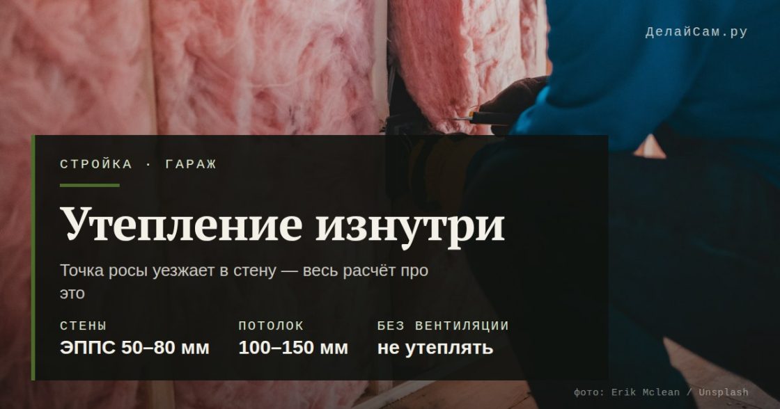 Чем утеплить гараж изнутри: пирог, точка росы, материалы