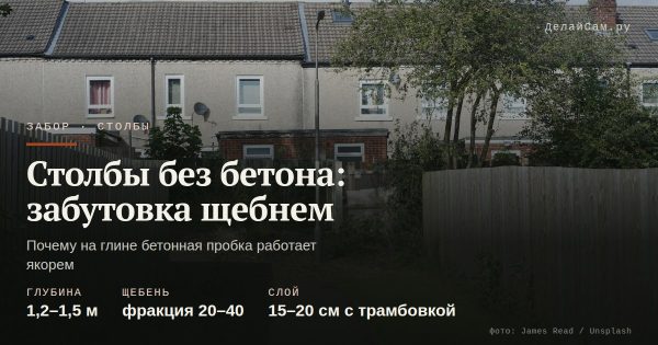 Столбы забора без бетона: забутовка щебнем