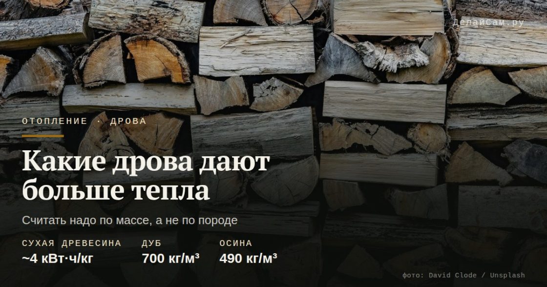 Какие дрова дают больше тепла