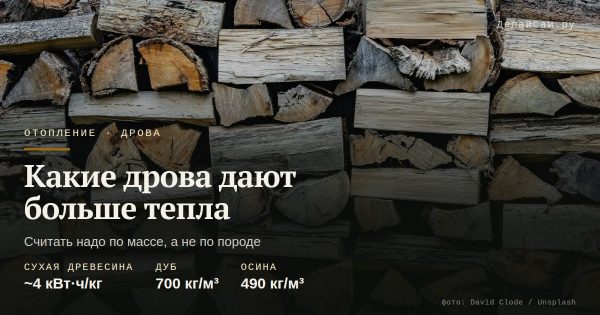 Какие дрова дают больше тепла