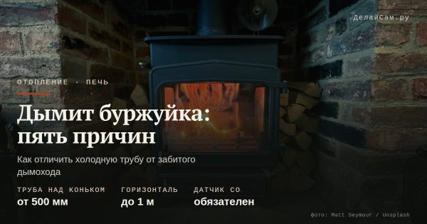 Дымит буржуйка: пять причин