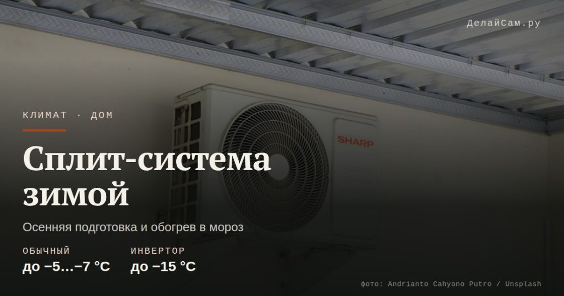 Сплит-система зимой