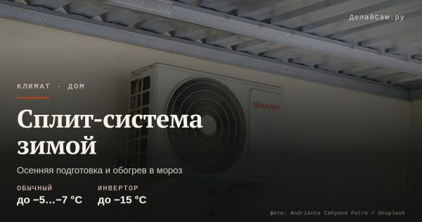 Сплит-система зимой