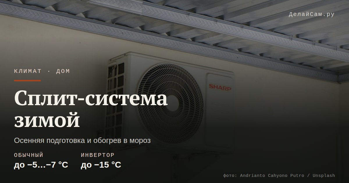 сплит-система зимой