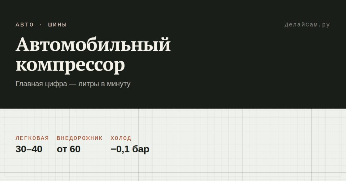 Автомобильный компрессор для шин: как выбрать