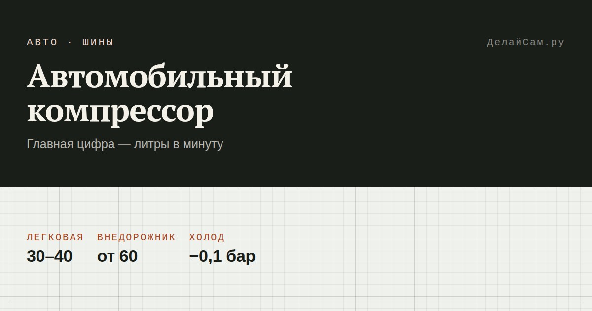 автомобильный компрессор для шин