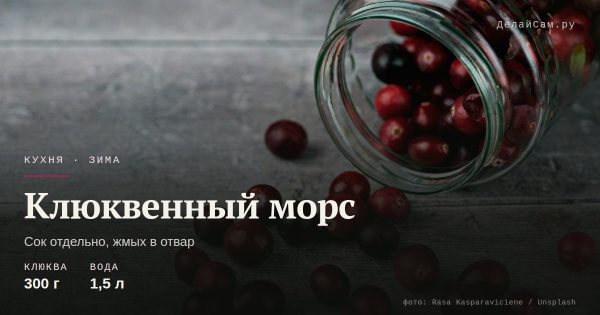 Клюквенный морс