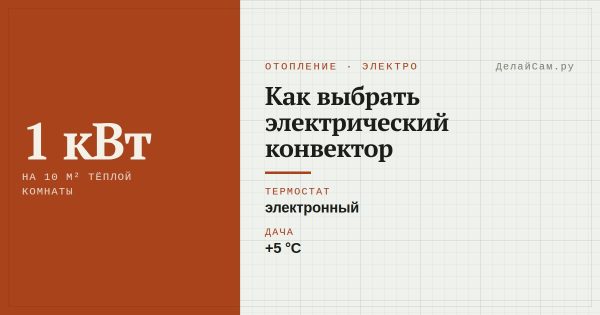 Как выбрать электрический конвектор
