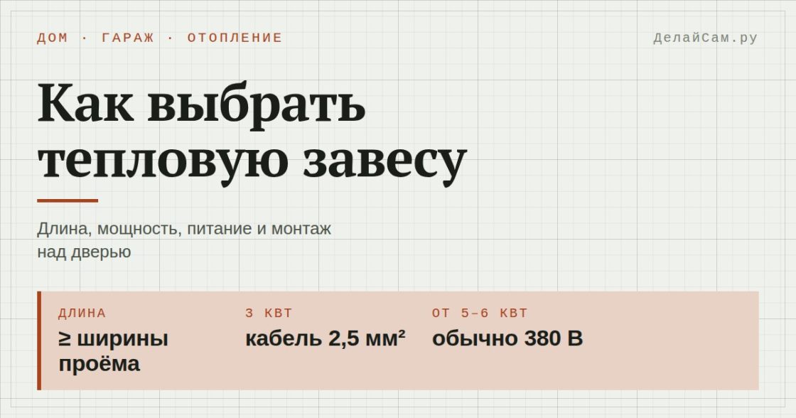 Как выбрать тепловую завесу